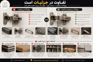 اشتباهات رایج هنگام خرید کابینت آشپزخانه